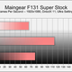 Illustration for article titled Maingear F131 Gaming PC: The emKotaku/em Review